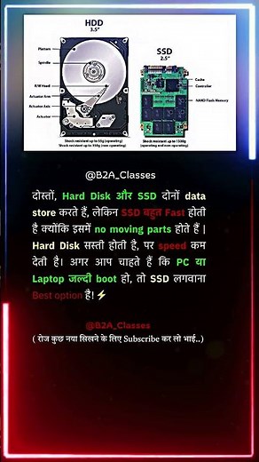 Hard Disk vs SSD | SSD Aur HDD Me Kya Difference Hai? | Hard Disk Aur SSD Mein Difference #shorts