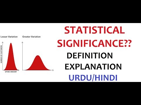 What Is Statistical Significance? | Examples| Importance | Uses | Urdu/Hindi