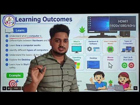 Learn About Computers for Class 3 | Computer Basics | Chapter 1 Part 1 | CBSE