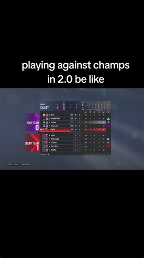 Experience Intense Gameplay in Rainbow Six Siege