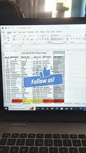 How to Center a Heading in Excel Without Merging Cells! #ExcelTips #DataFormatting Description Learn the simple yet effective method to center headings in Excel without merging cells. Keep your spreadsheet organized and functional with this easy trick! | Ovins Kawre