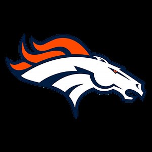 Denver Broncos Scores, Stats and Highlights - ESPN (UK)