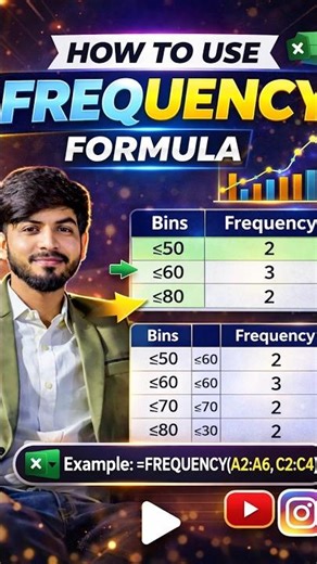 Excel Frequency Function for Beginners #excel #learnexcel #exceltip #excelformula #tricks #frequency