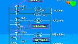 三菱PLC编程入门视频教程-在线收看