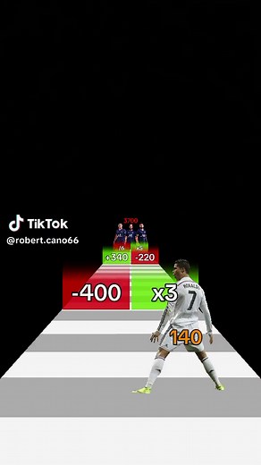 Robert Cano (@robert.cano66)’s videos with Athletic Theme - R.I.P @Xrangex