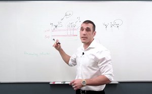 4. Decoupling Inductors and Power Integrity in PCB Design
