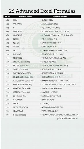 🚀 26 Advanced Excel Formulas Every Professional Should Know! #MSExcel #ExcelTips #ExcelFormulas