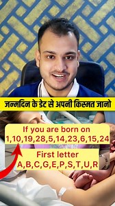 1.1M views · 10K reactions | Birth Date Unknown Reality !  #motivation #information #tips #reality #parents | Kushal Bhadra | Facebook
