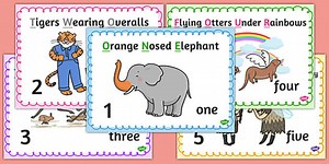 1 to 20 Mnemonics Posters