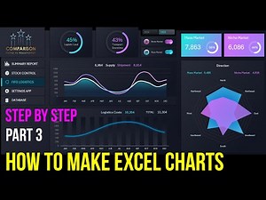 How to make Excel Charts for logistics comparison part 3