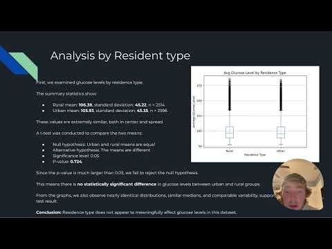 Carr Project part 5
