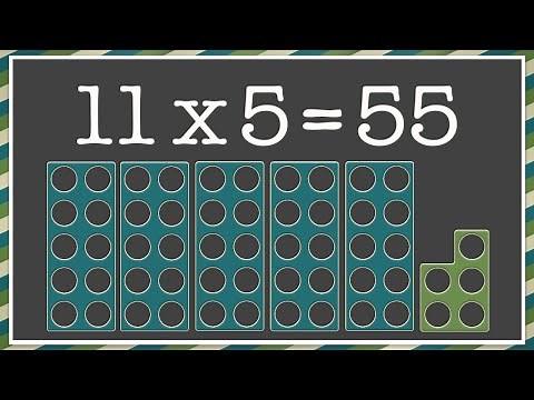 Five Times Table Song (By Your Side by Tom Grennan)