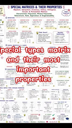 Special Matrices in Linear Algebra | Nilpotent, Idempotent, Unitary, Orthogonal & More