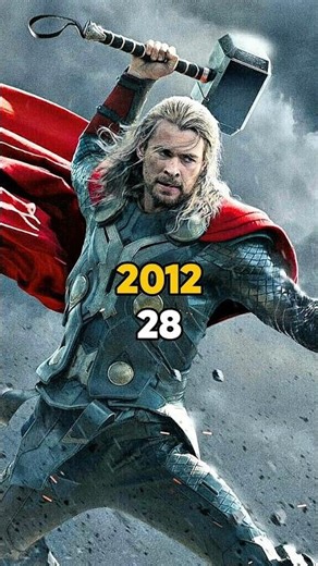 The Avengers (2012) Cast Evolution!