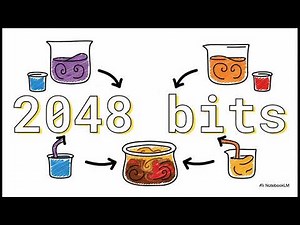 Diffie–Hellman, DLP & ElGamal Explained in 8 Minutes
