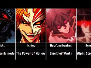 Anime Characters Who Can't Control Their Power