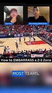 Talking zone offense quick hitters with @bball_brainiac1 #basketballplays #hoops #ncaabasketball | Matt Hackenberg Basketball