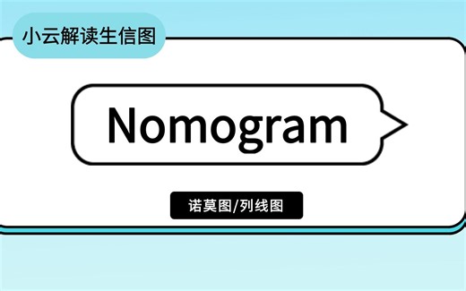 分析报告中的Nomogram(诺莫图列线图)你会看吗？这篇给你详细解答！/SCI论文/科研/研究生/生信分析热点思路