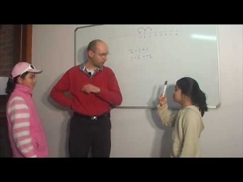 Teaching Negative Numbers - A Practical (Fun) Explanation