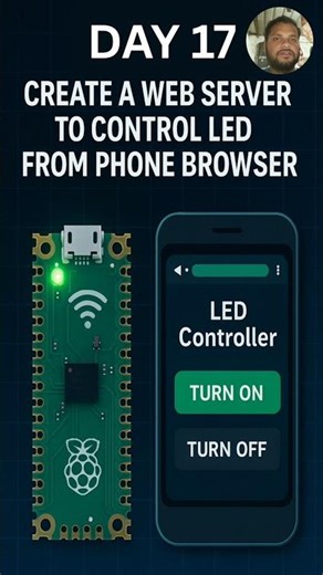 Raspberry Pi Pico W Micropython Crash Course Day 17 | Create A Web Server to Control LED Part 1