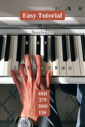 Easy Piano Tutorial for Beethoven's Virus