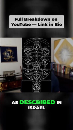 Lord of Mysteries – Tree of Life Explained | Sephiroth & Hidden Blueprint of the Universe
