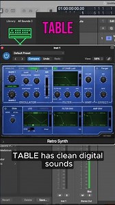 Beginner’s Guide to Retro Synth Engines | Logic Pro #logicpro #logicprox #synth #retrosynth