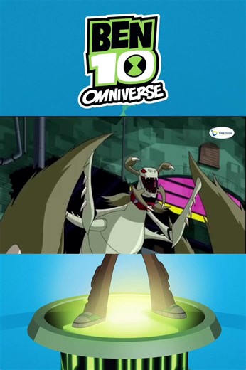 Exploring Ben 10 Omniverse: A Comprehensive Guide