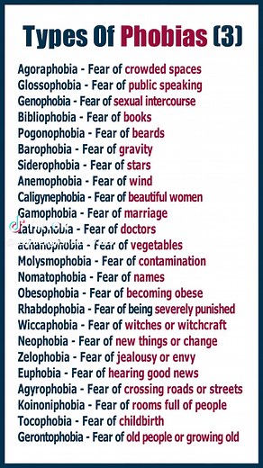Types of Phobias (3) #english #trending #trendingvideos #englishtips #englishlanguage #englishspeaking #phrases #phrase #vocabulary