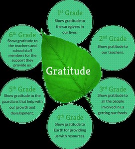 Character Education - Tzu Chi Education 慈濟美國教育基金會