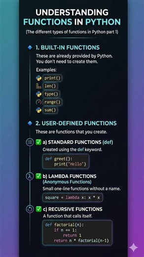 #Machine Learning for Beginners part 16#python basics # functions part 1
