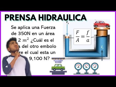 LA ECUACIÓN DE PASCAL (EJERCICIOS)