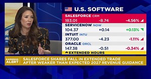 'Fear of obsolescence' - Are software companies suffering from FOBO?