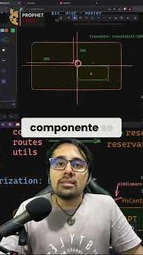 Transform CSS: ¡Centrado perfecto con position absolute! #shorts