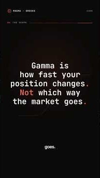 #gamma explained: why #delta does not sit still adn why it goes wild near expiry