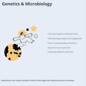 Biomedical Sciences: Exploring the Frontiers of Health and Medicine