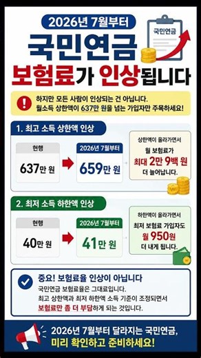 2026년 7월부터 국민연금 보험료 인상 #국민연금 #기초연금 #국민연금보험료인상 #국민연금보험료율 #연금 #연금늘리기 #연금재테크 #Shorts