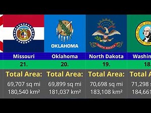 U.S. States by Size – Complete Area Comparison
