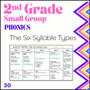 2nd Grade Small Group Phonics Lesson Plan Template: The Six Syllable Types