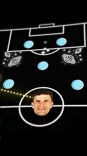 What Is a Raumdeuter? (Explained in 48 Seconds) #raumdeuter #football #müller #soccer