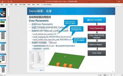 Creo_ECAD-MCAD协作
