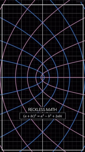 The Complex Square Graph #maths #animation #digitalart #visualart #art #desmos