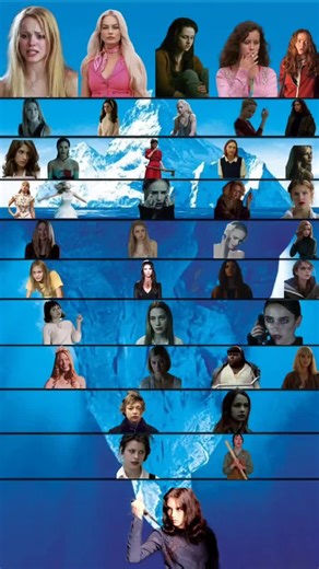 Exploring Famous Characters Iceberg | Regina George, Bella Swan, Pearl Movie