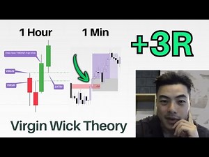Why You Need Tight Stops for Scalping ICC/CCT (-1R Gold & +4R NQ Real Day)