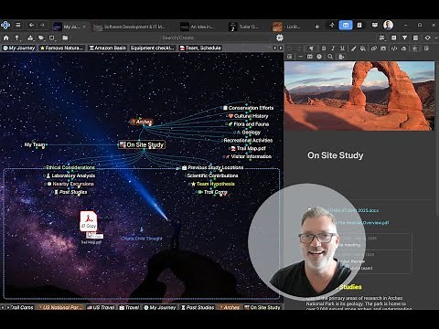 Pre-Release Overview