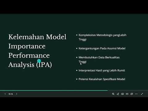 Model Importance Performance Analysis Lanjut- KELOMPOK 14 (Ekonometrikab2)