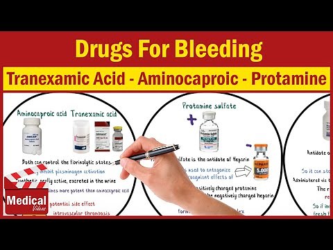 Pharmacology [CVS] 26- Drugs For Bleeding ( Aminocaproic acid - Tranexamic acid - Protamine )