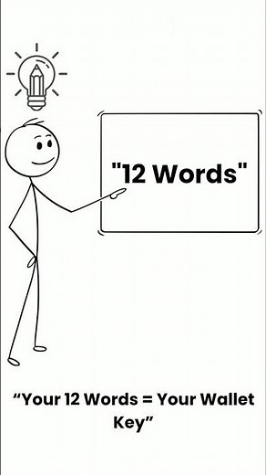 How to Recover Your Crypto Wallet Using Seed Phrase (12 Words) | Crypto Guide #Shorts #Seed Phrase