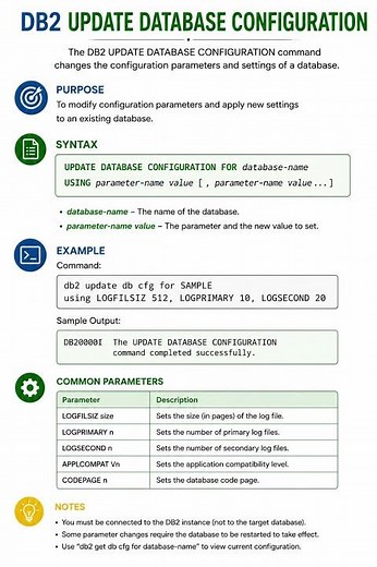 DB2 Administration Essentials | Update Database & Database Manager Configuration