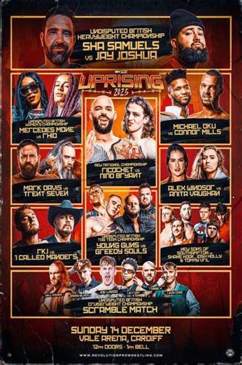 RevPro Uprising 2025 (2025) - Movie